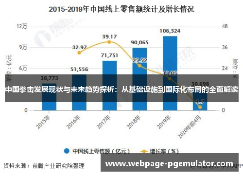 中国拳击发展现状与未来趋势探析：从基础设施到国际化布局的全面解读